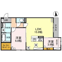 鶴ケ丘駅 徒歩2分 1階の物件間取画像